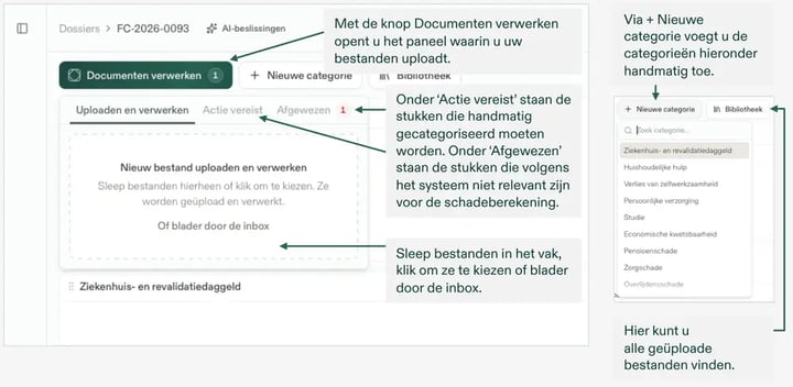 Het paneel Documenten verwerken in een dossier, met daarnaast de lijst die opent via + Nieuwe categorie.