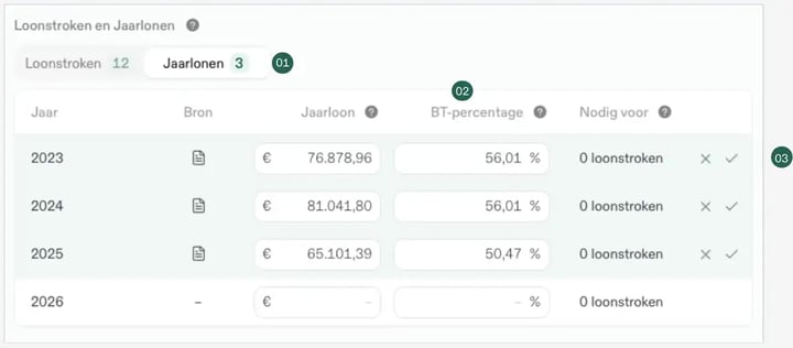 Het tabblad Jaarlonen (01) met jaarloon en BT-percentage (02) per jaar. Met ✓ of ✕ keurt u een jaarloon goed of af (03).