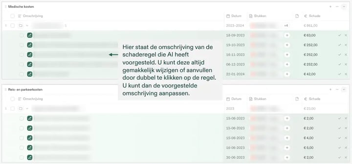 De schadeposten Medische kosten en Reis- en parkeerkosten met de ingedeelde stukken en bedragen. Omschrijvingen en stukken zijn onherkenbaar gemaakt.